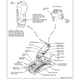 Illustration for article titled How To Fly The Harrier Jump Jet